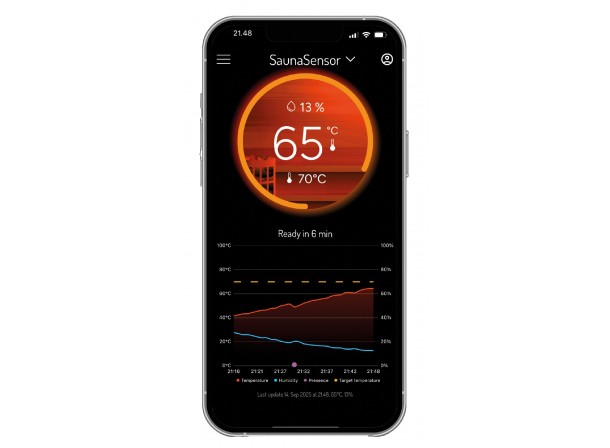 MyHarvia Smart Sauna Sensor... 2